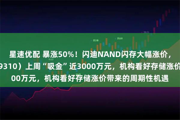 星速优配 暴涨50%！闪迪NAND闪存大幅涨价，芯片ETF天弘（159310）上周“吸金”近3000万元，机构看好存储涨价带来的周期性机遇