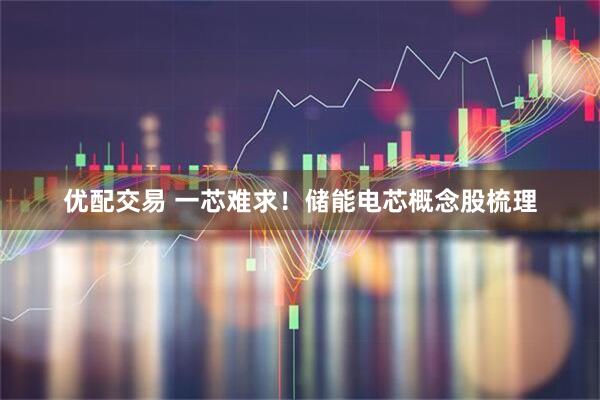 优配交易 一芯难求！储能电芯概念股梳理